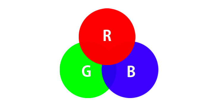 RGBの色の表現